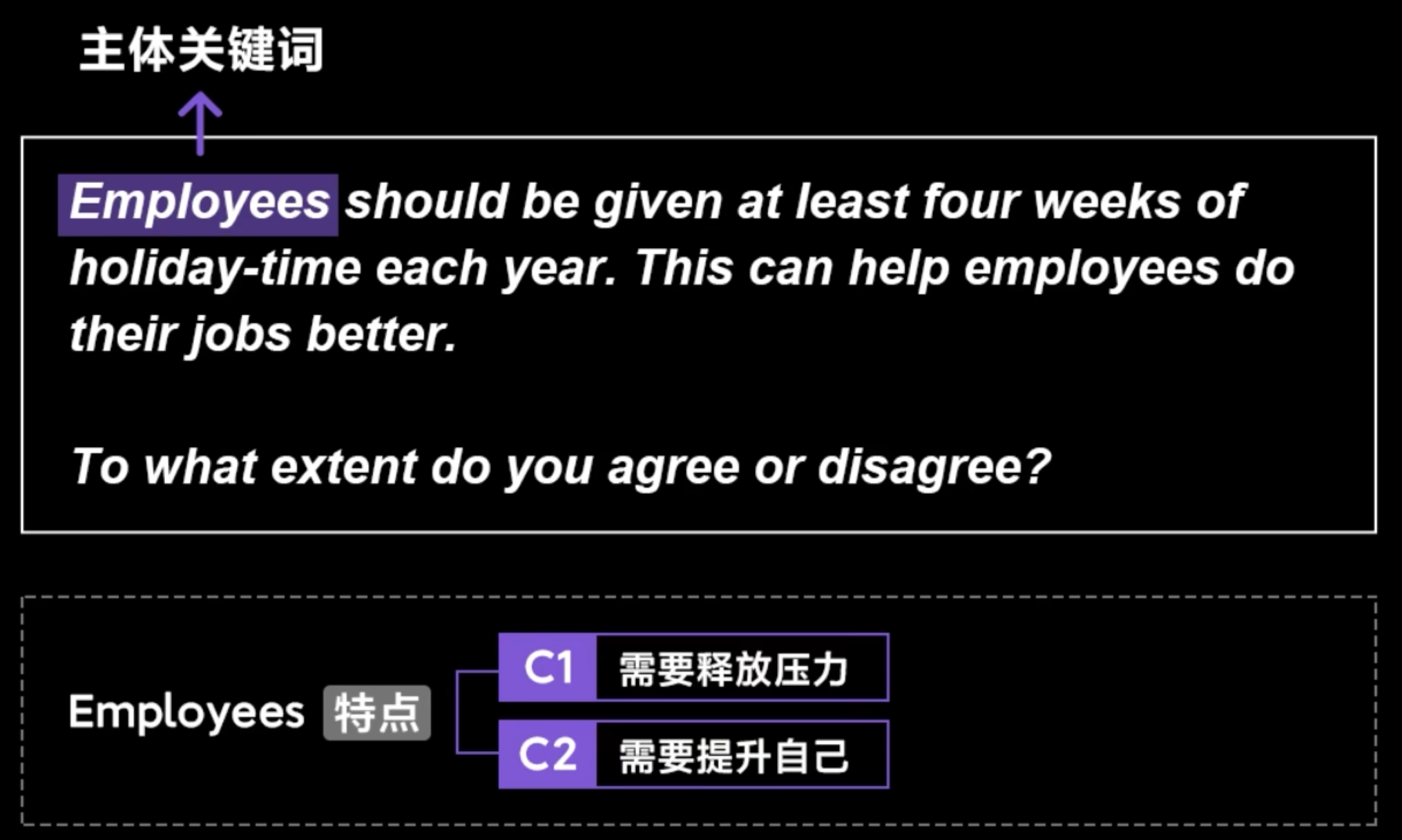 img/writing-skills-201.png