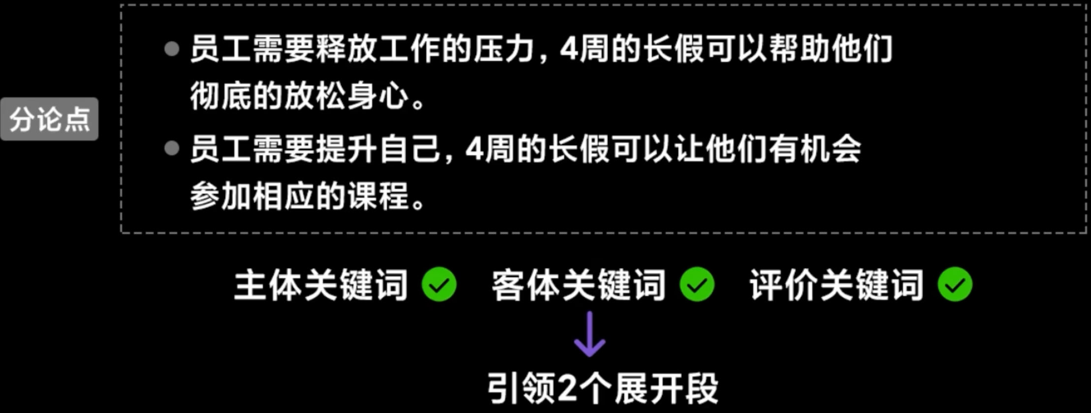 img/writing-skills-202.png