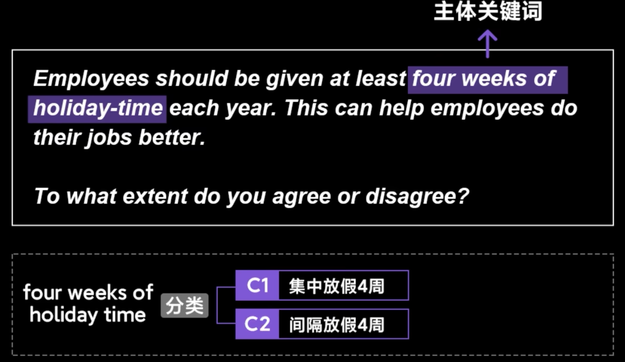 img/writing-skills-203.png