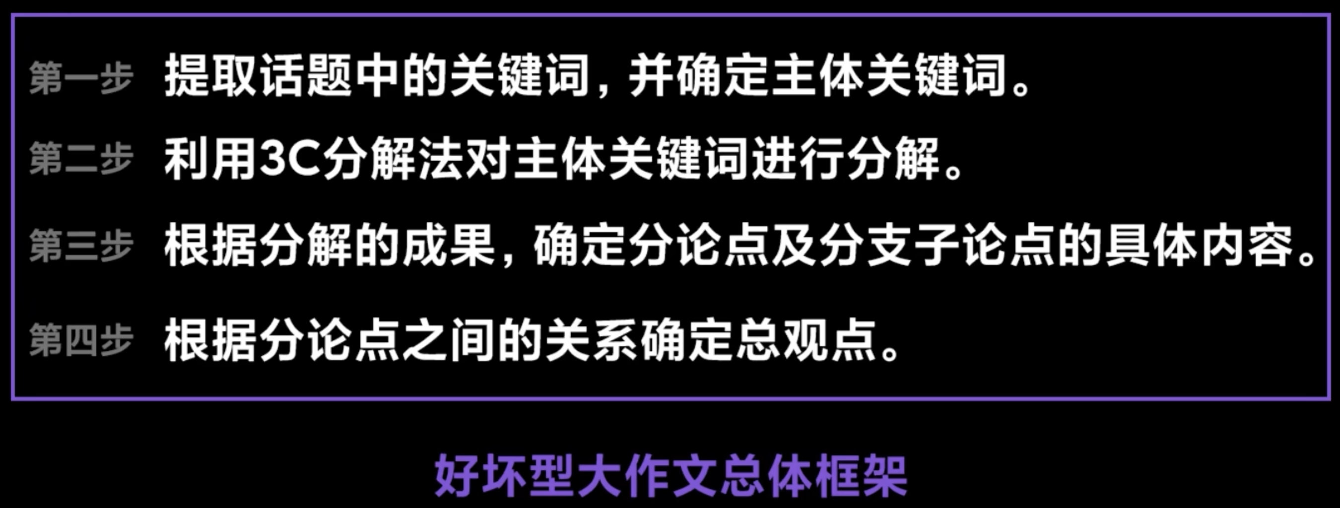 img/writing-skills-211.png