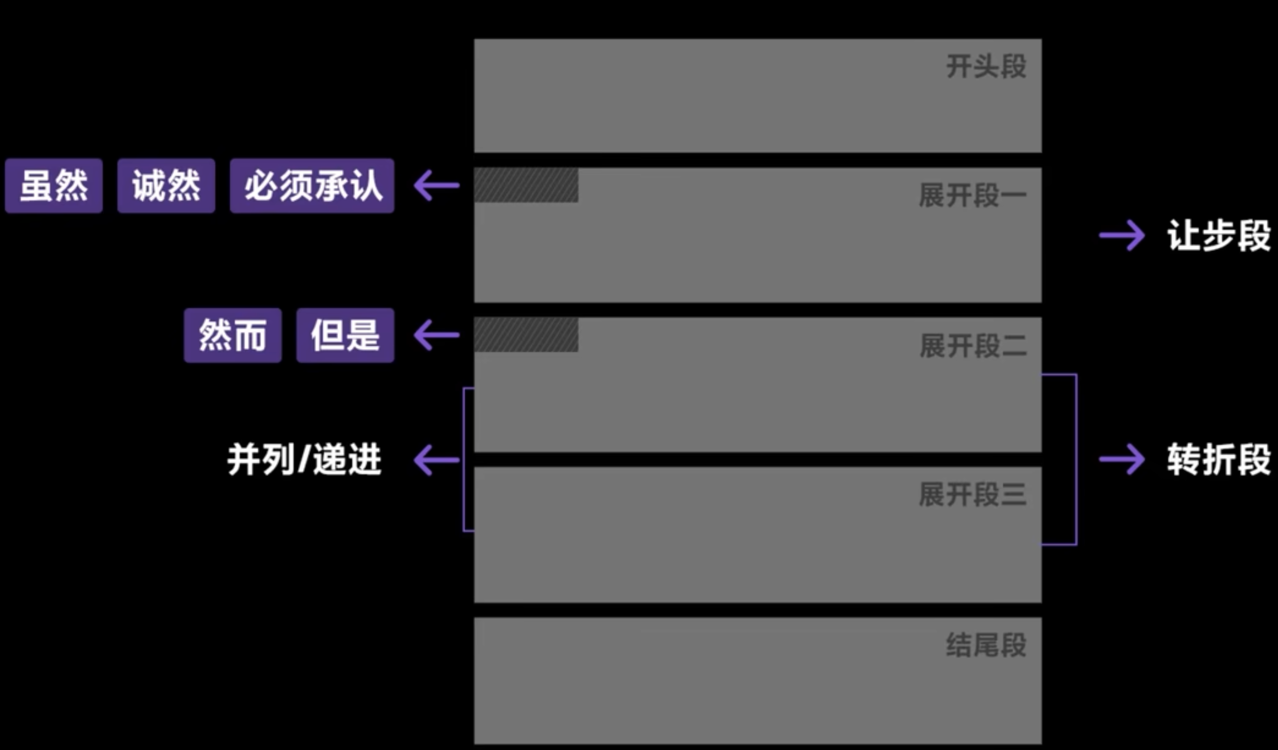 img/writing-skills-214.png