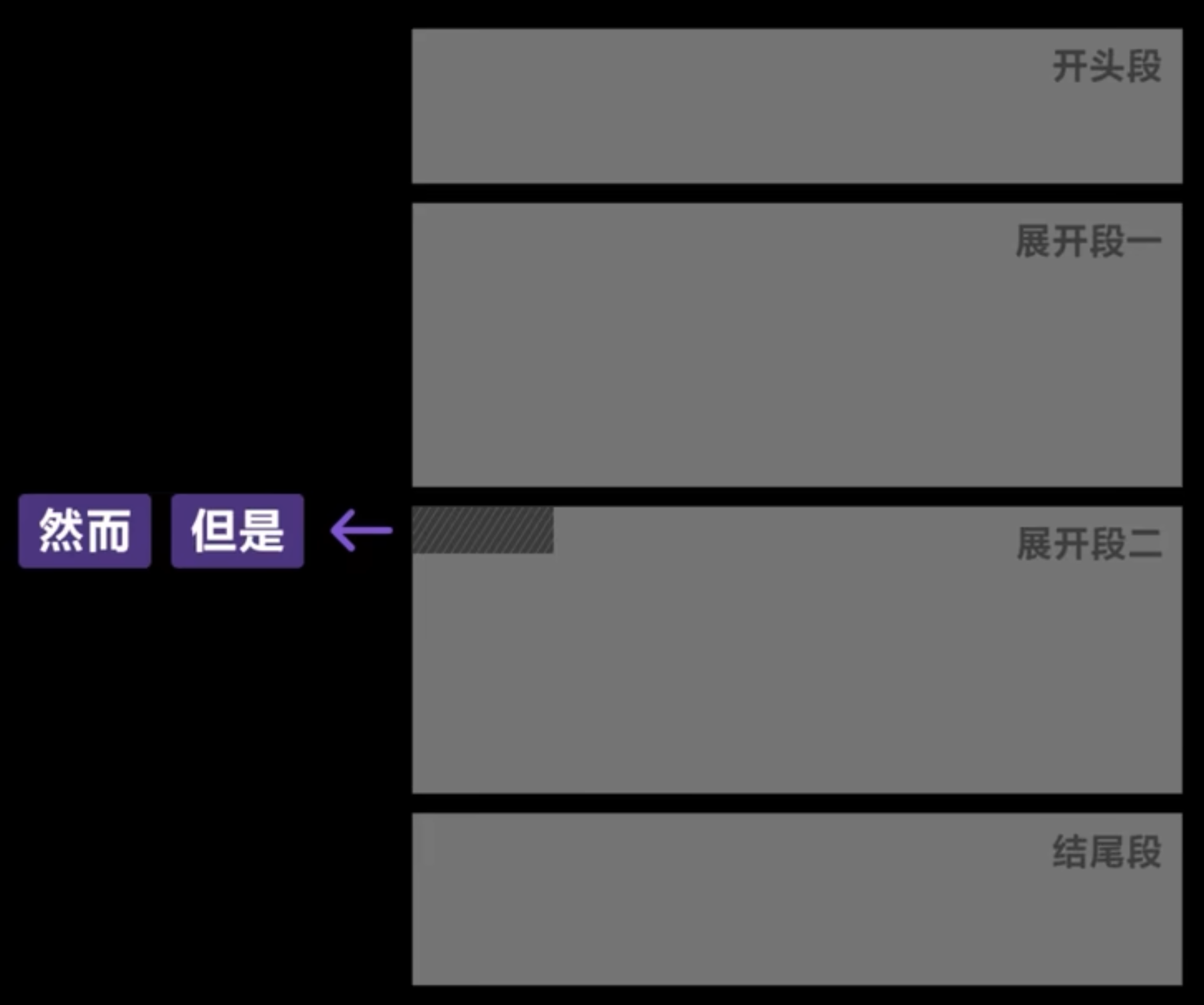 img/writing-skills-216.png