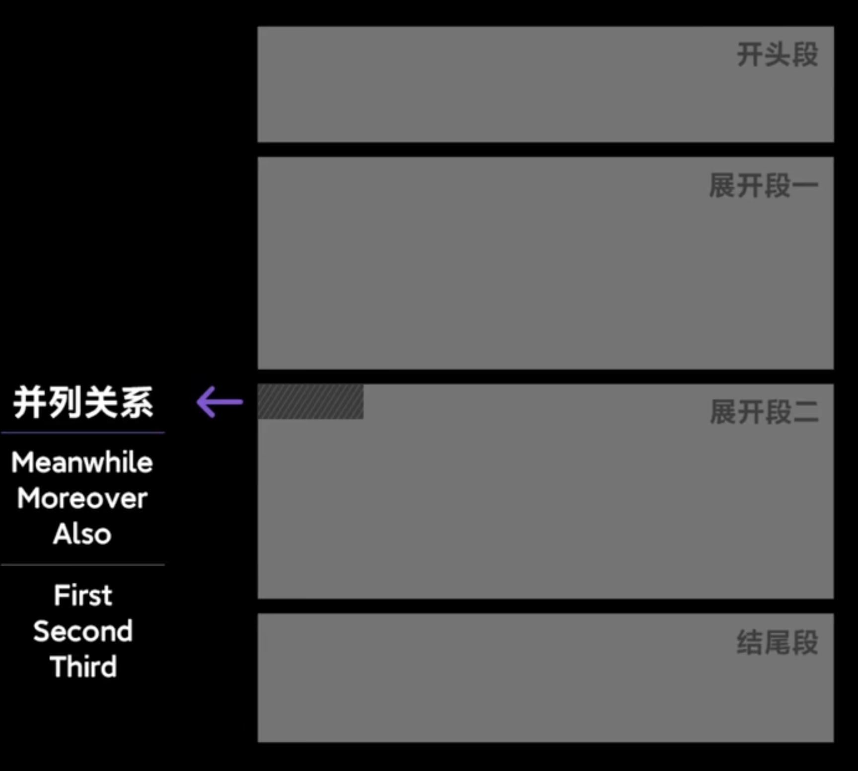 img/writing-skills-219.png