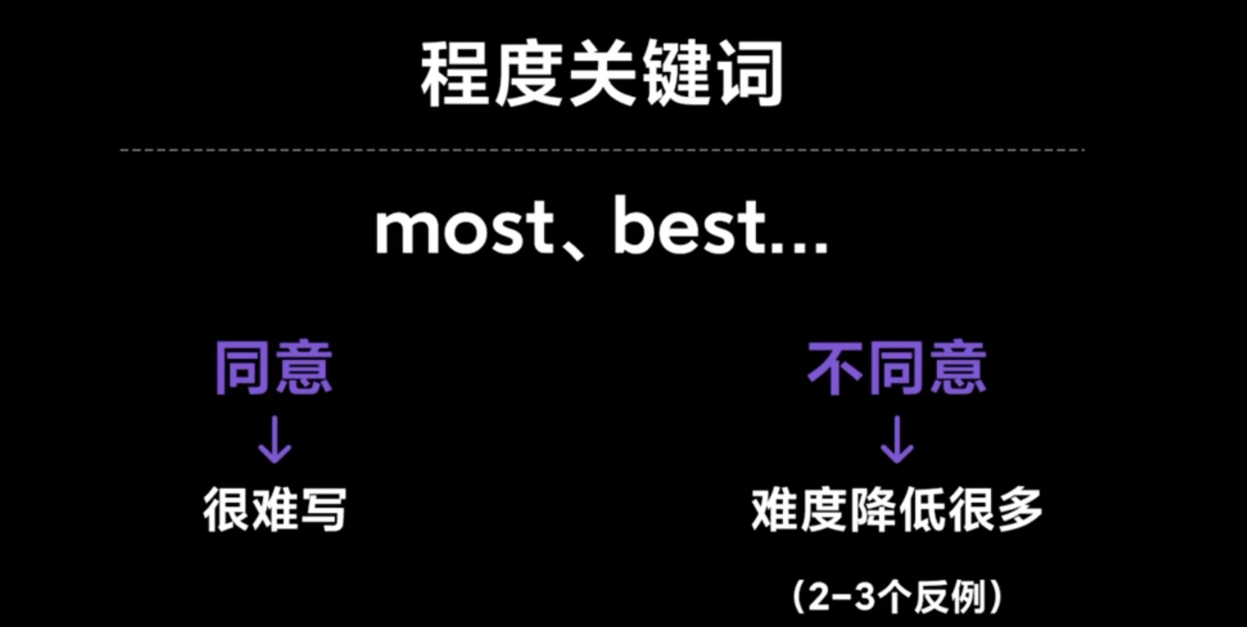 img/writing-skills-223.png