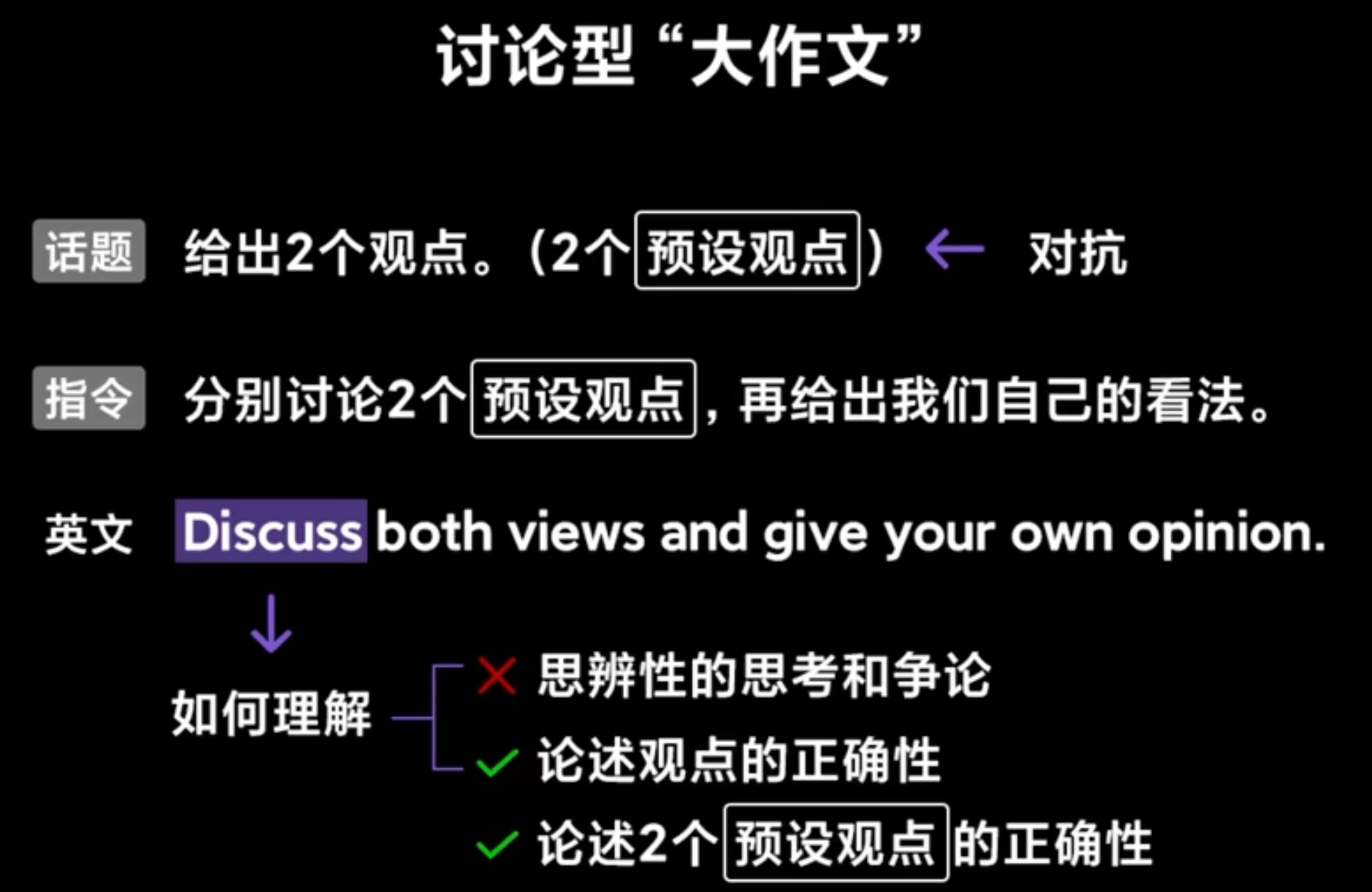 img/writing-skills-225.png