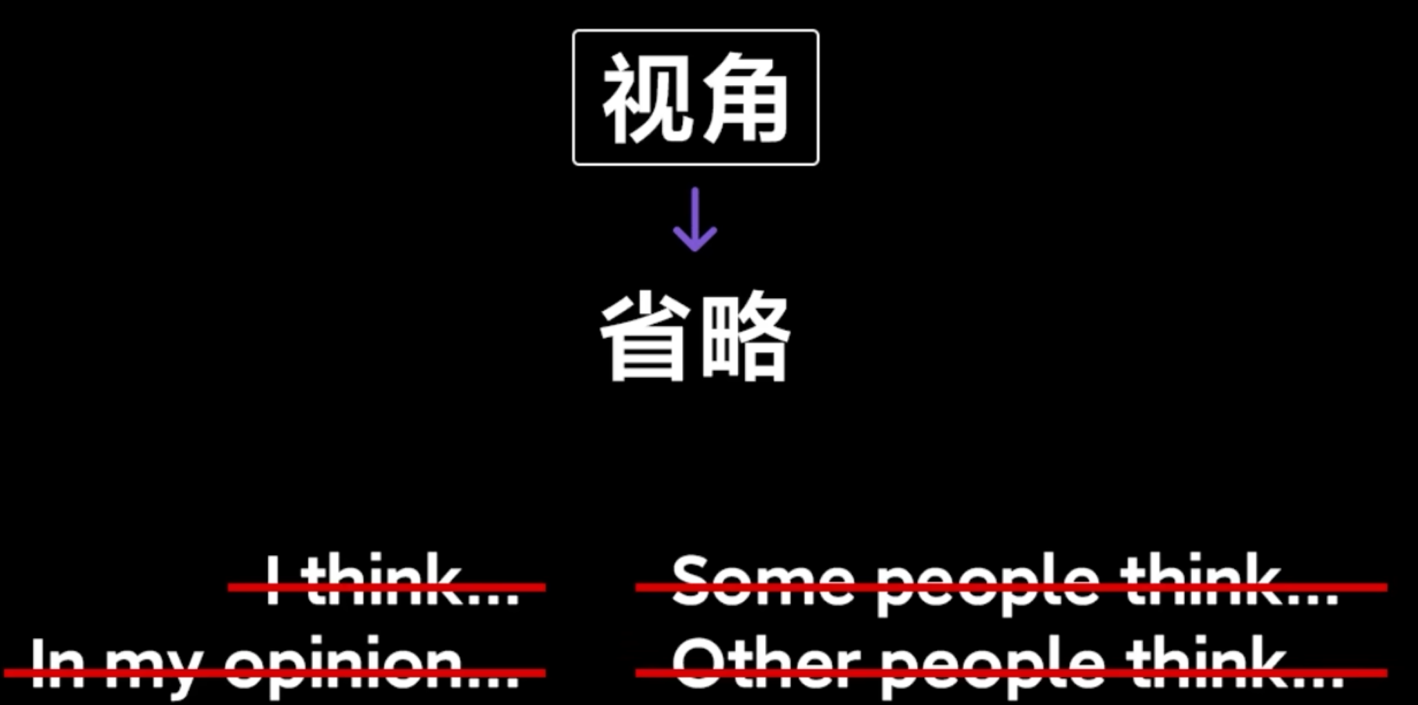 img/writing-skills-242.png
