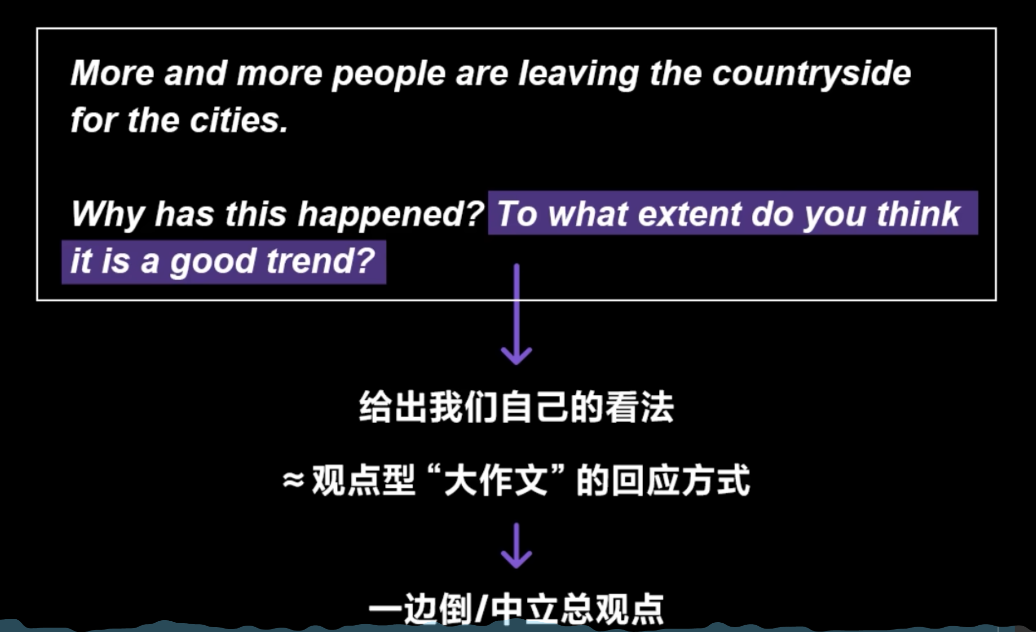 img/writing-skills-243.png