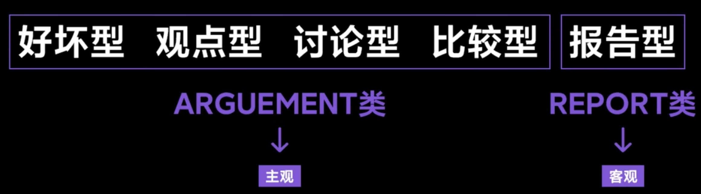 img/writing-skills-245.png