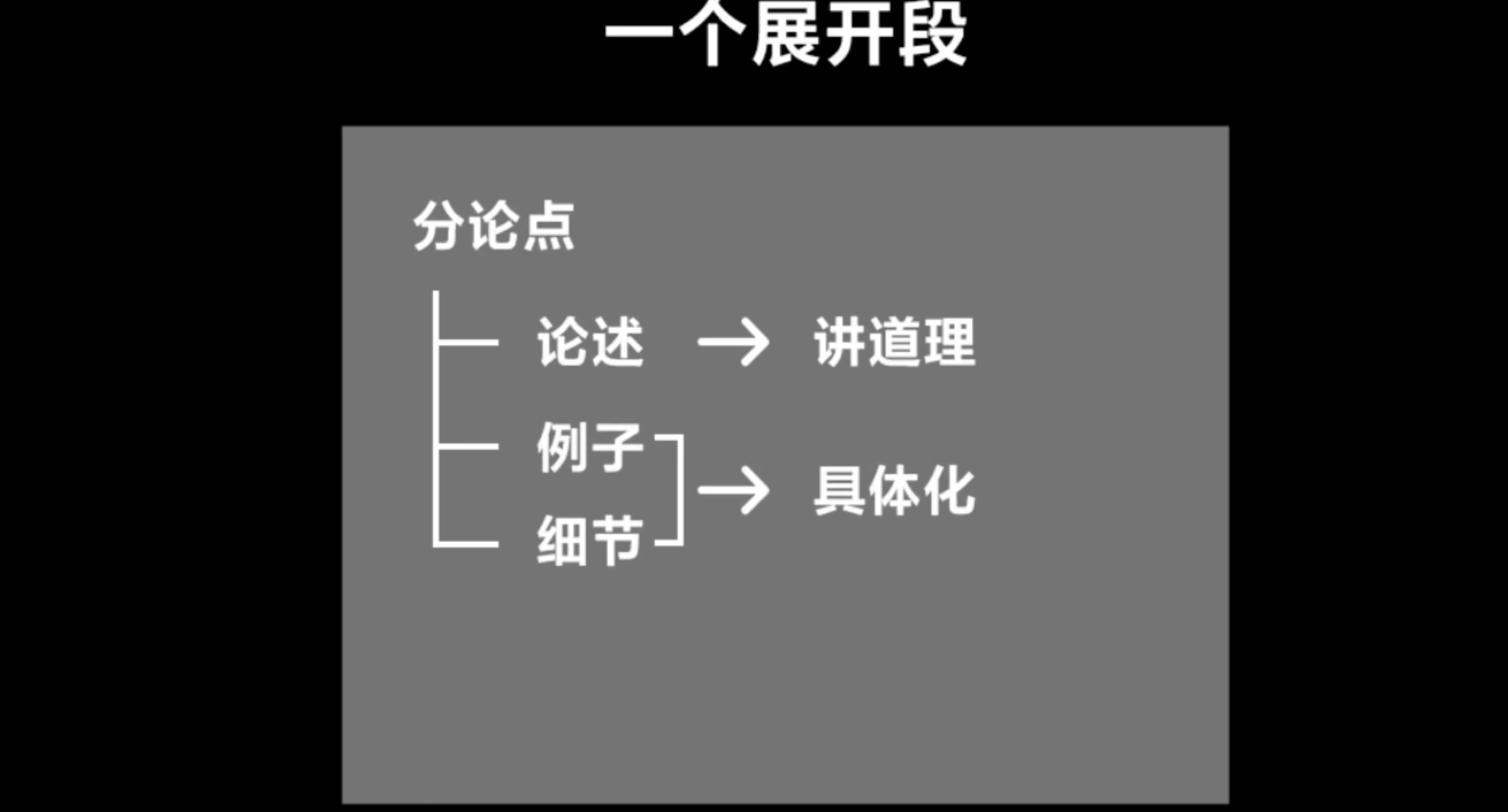 img/writing-skills-257.png