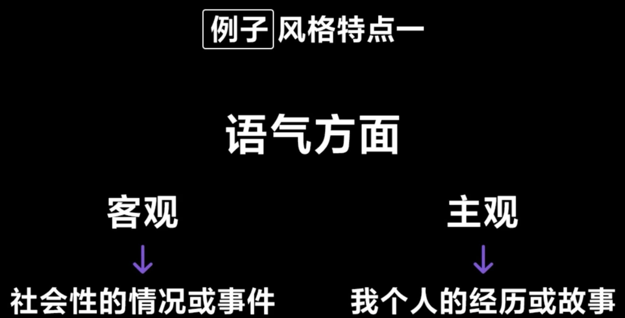 img/writing-skills-258.png