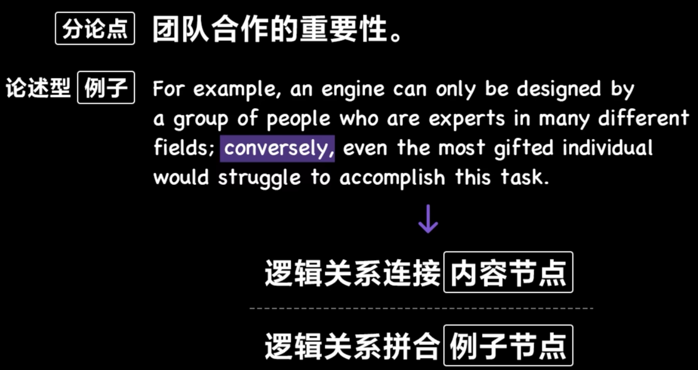 img/writing-skills-264.png