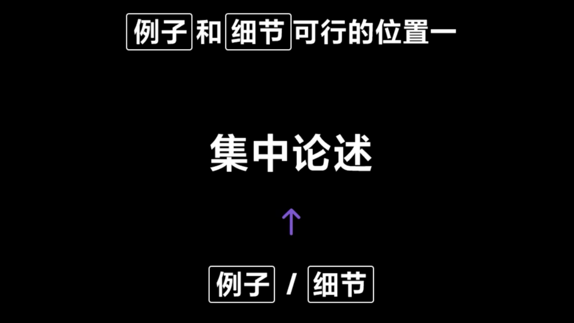 img/writing-skills-265.png