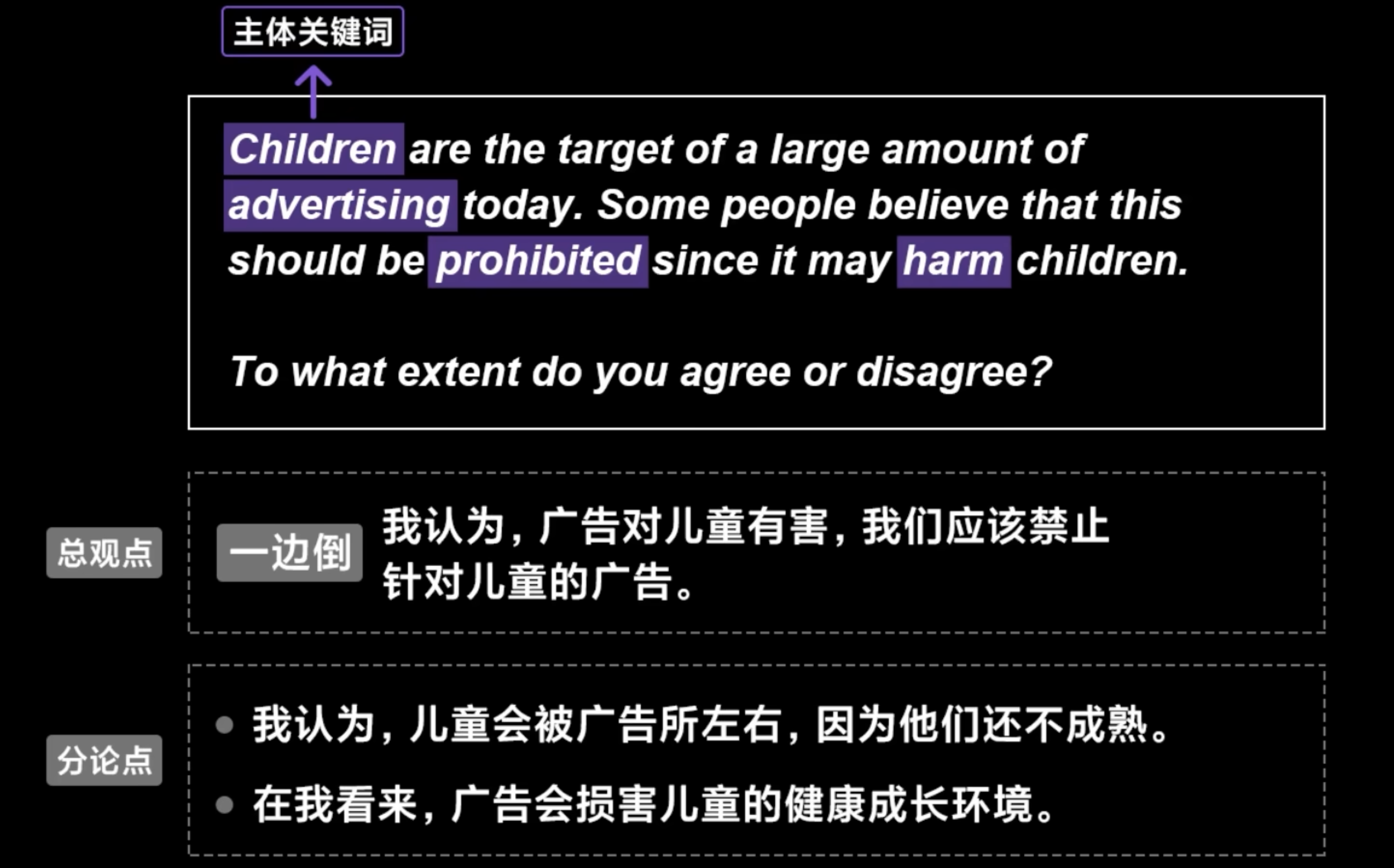 img/writing-skills-269.png