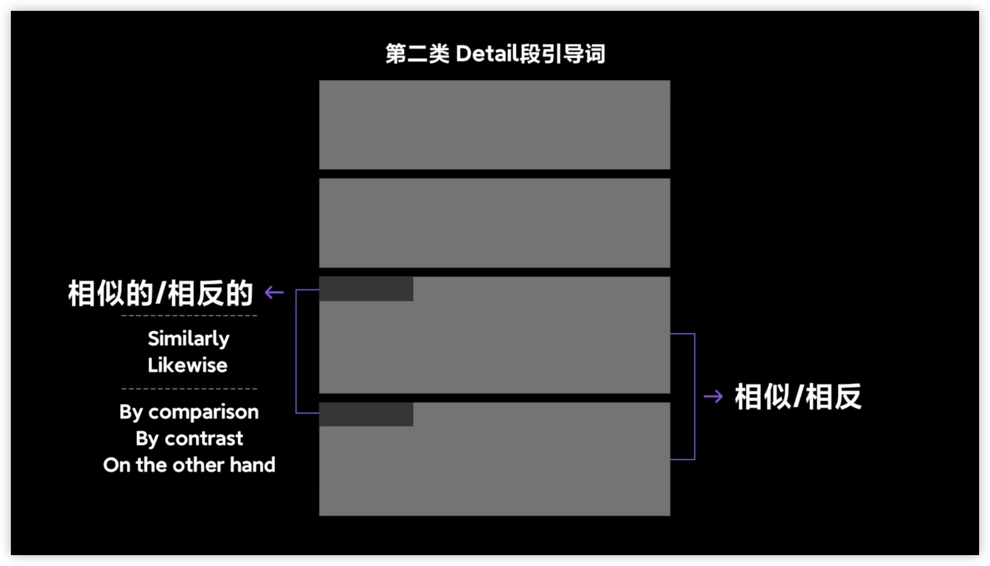 img/writing-skills-38.png