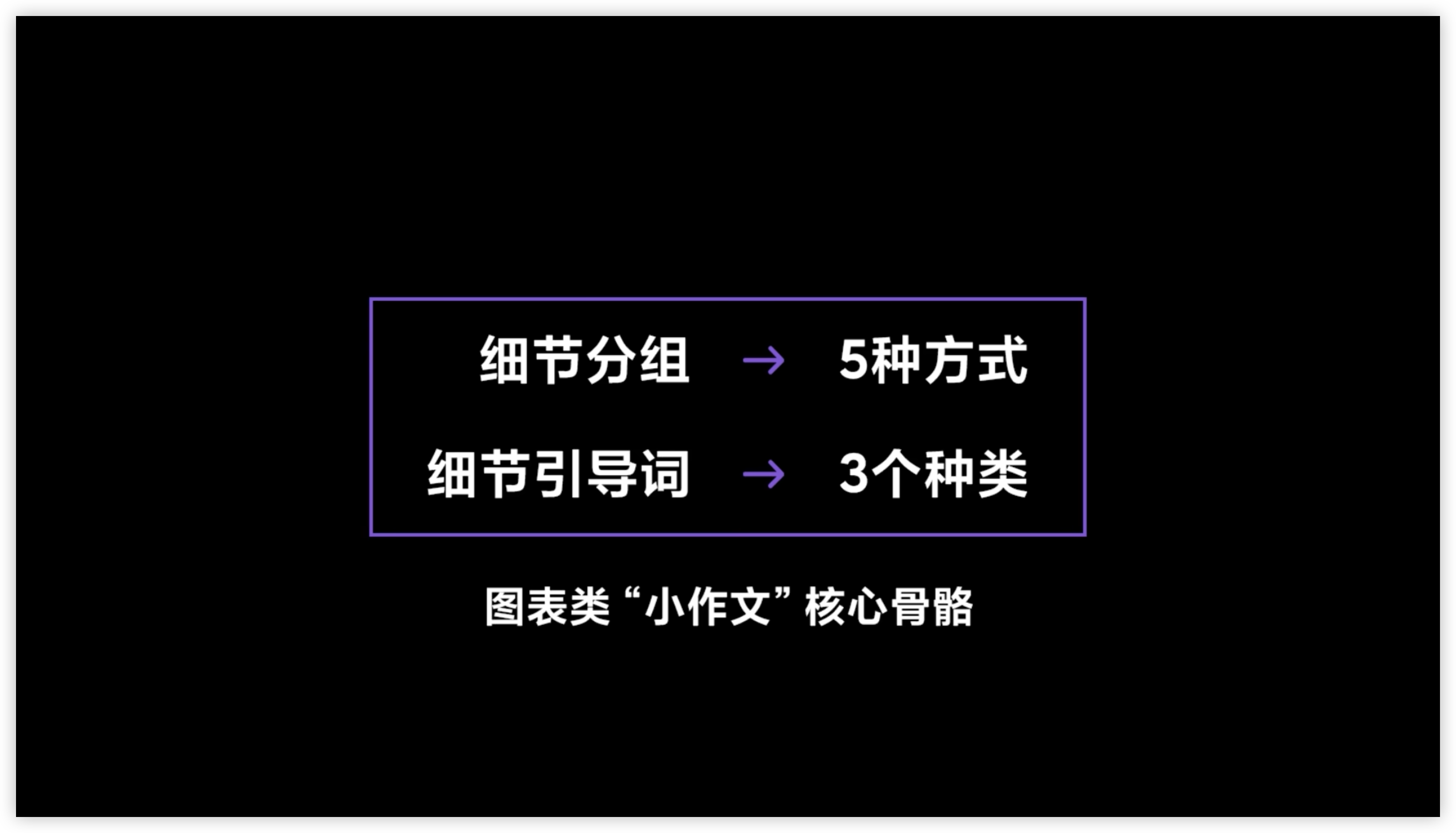 img/writing-skills-40.png