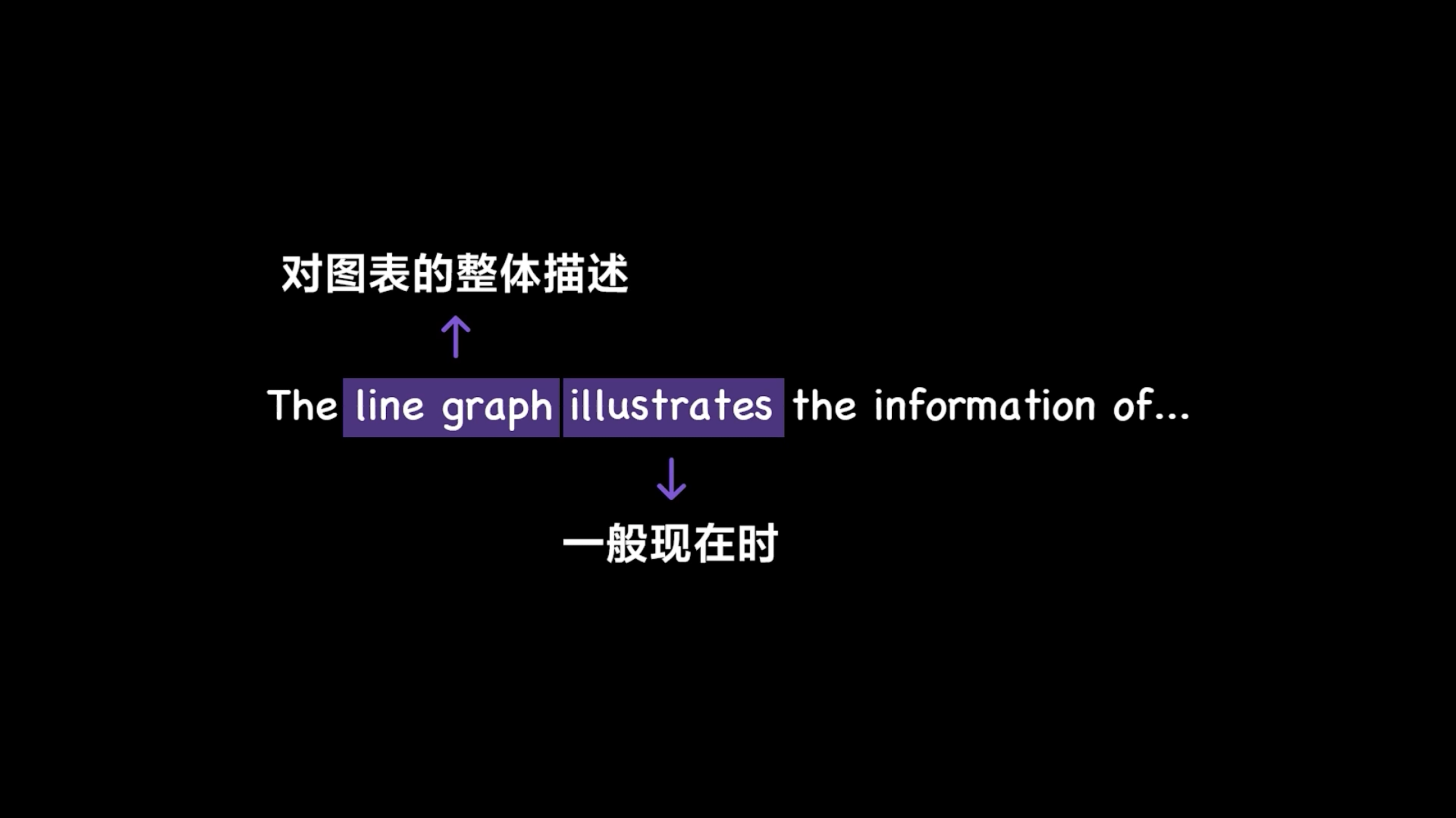 img/writing-skills-41.png