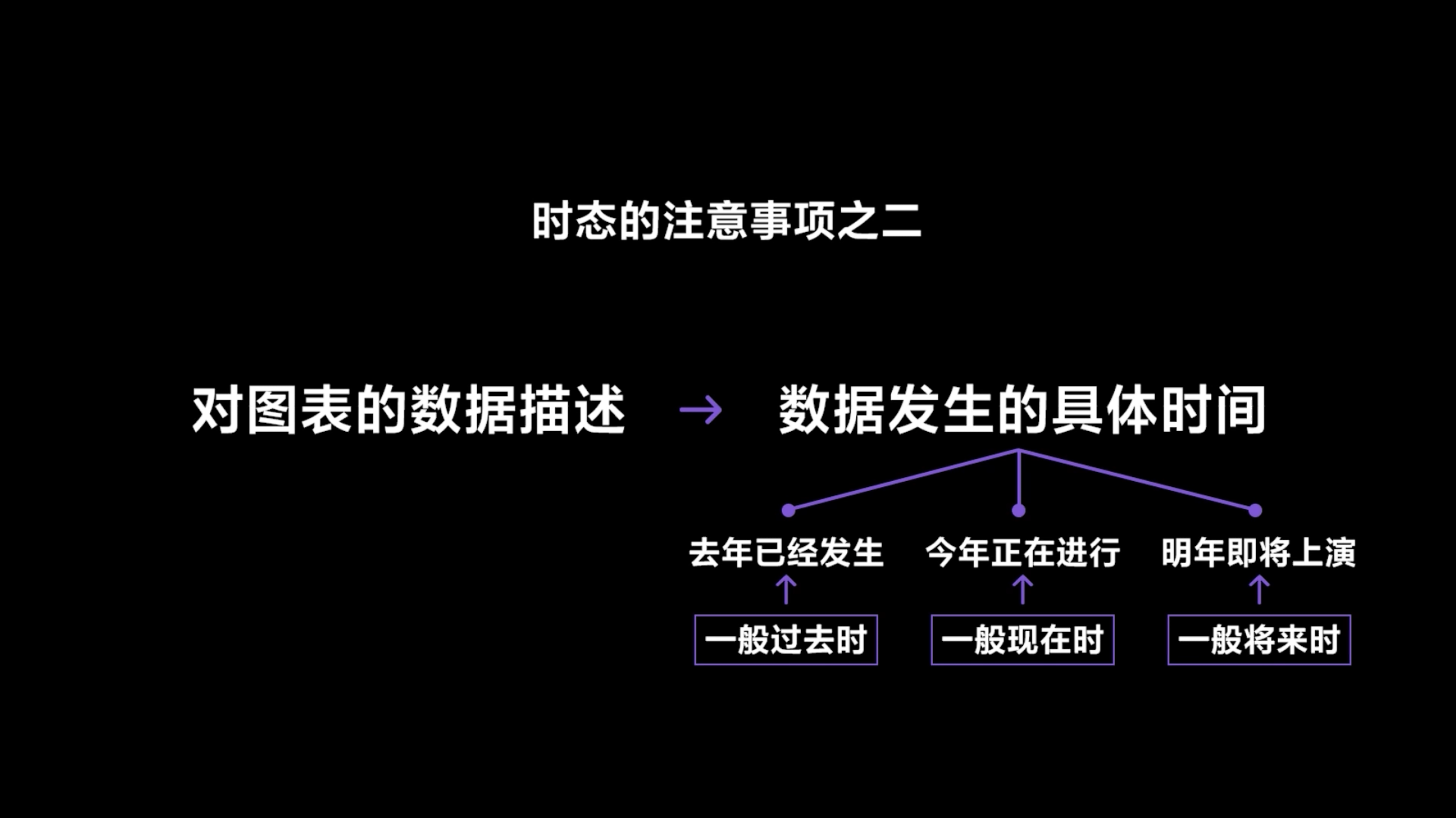 img/writing-skills-42.png