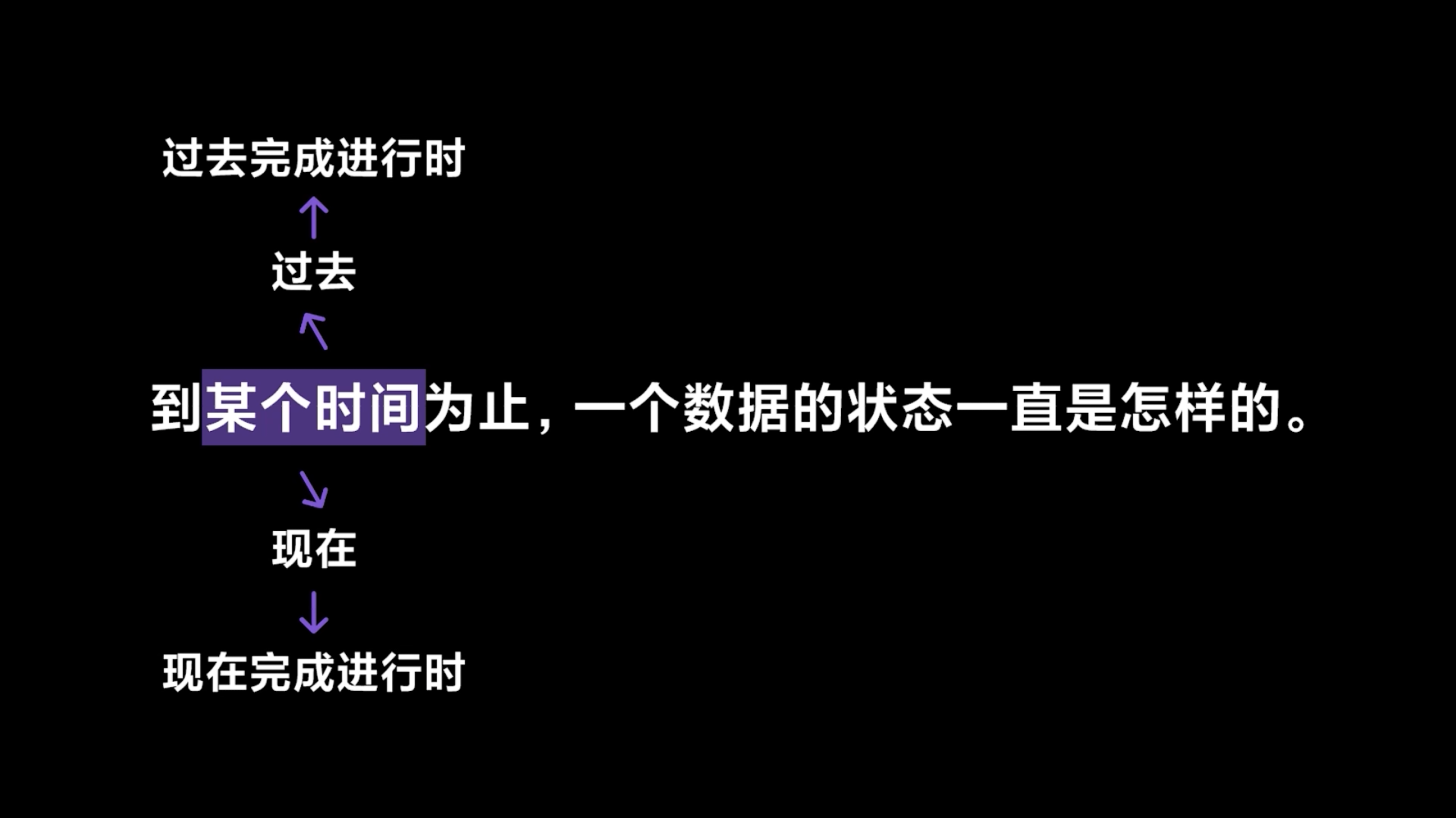 img/writing-skills-45.png