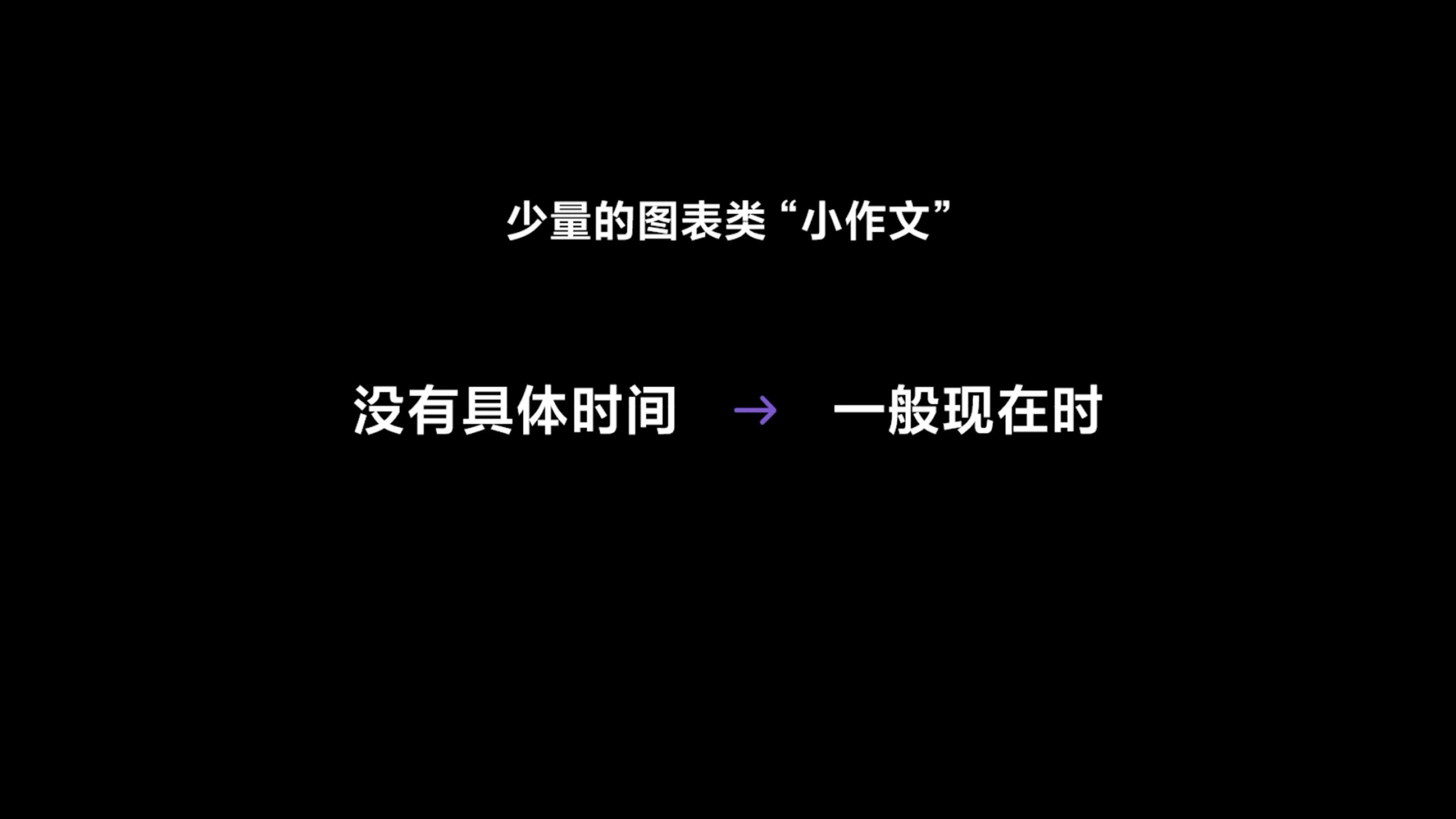 img/writing-skills-49.png