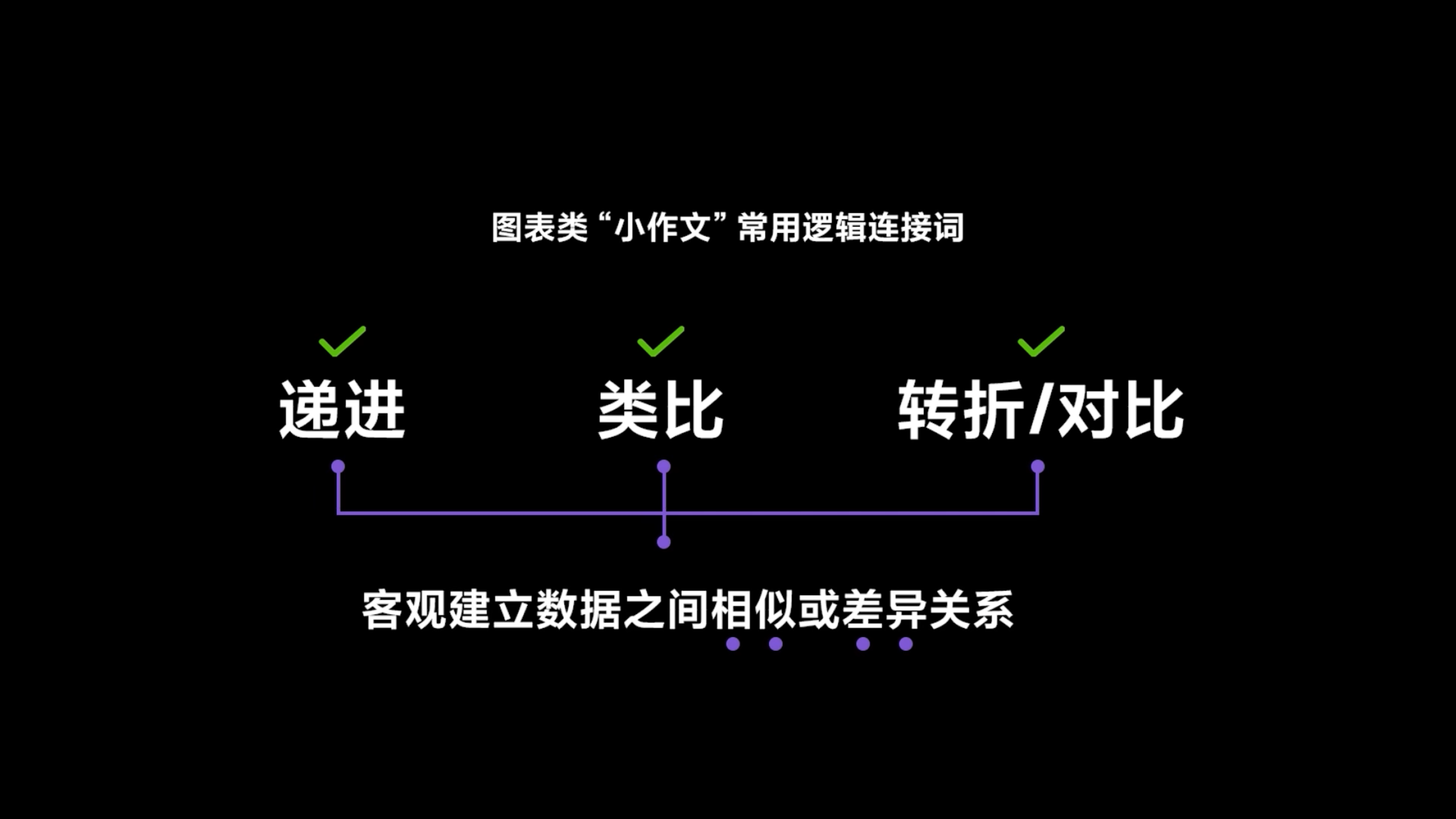 img/writing-skills-52.png