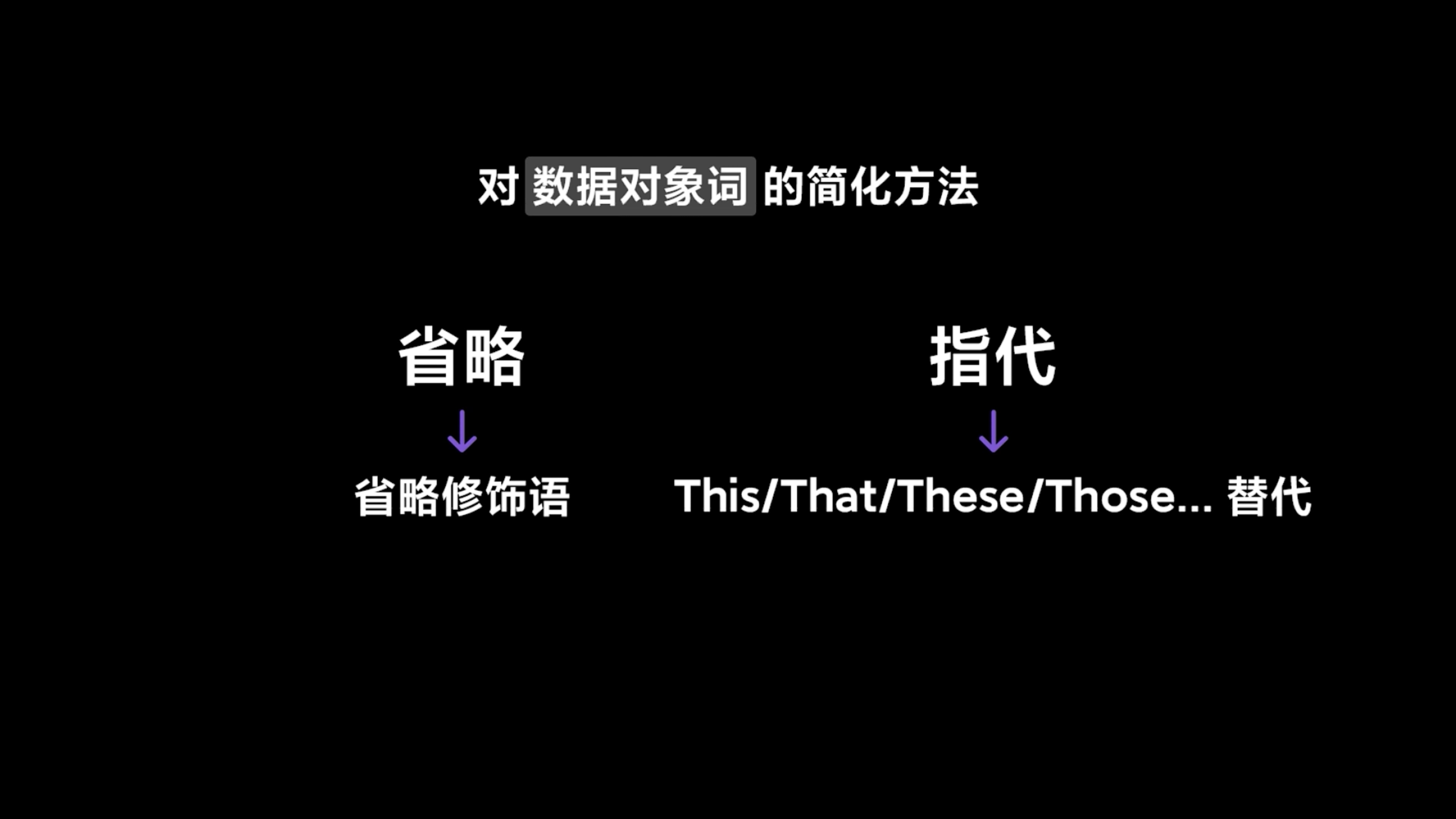 img/writing-skills-57.png
