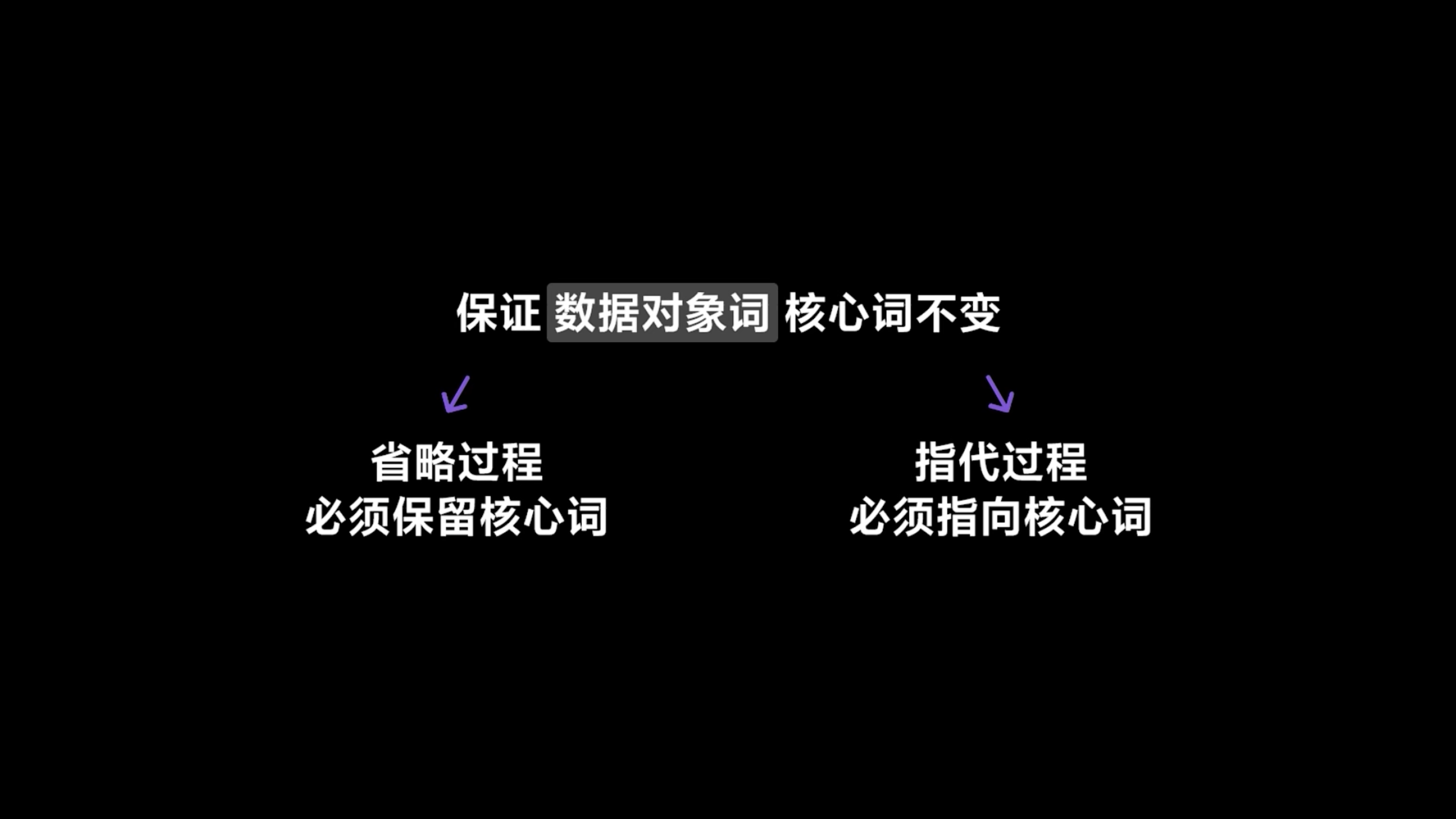img/writing-skills-58.png