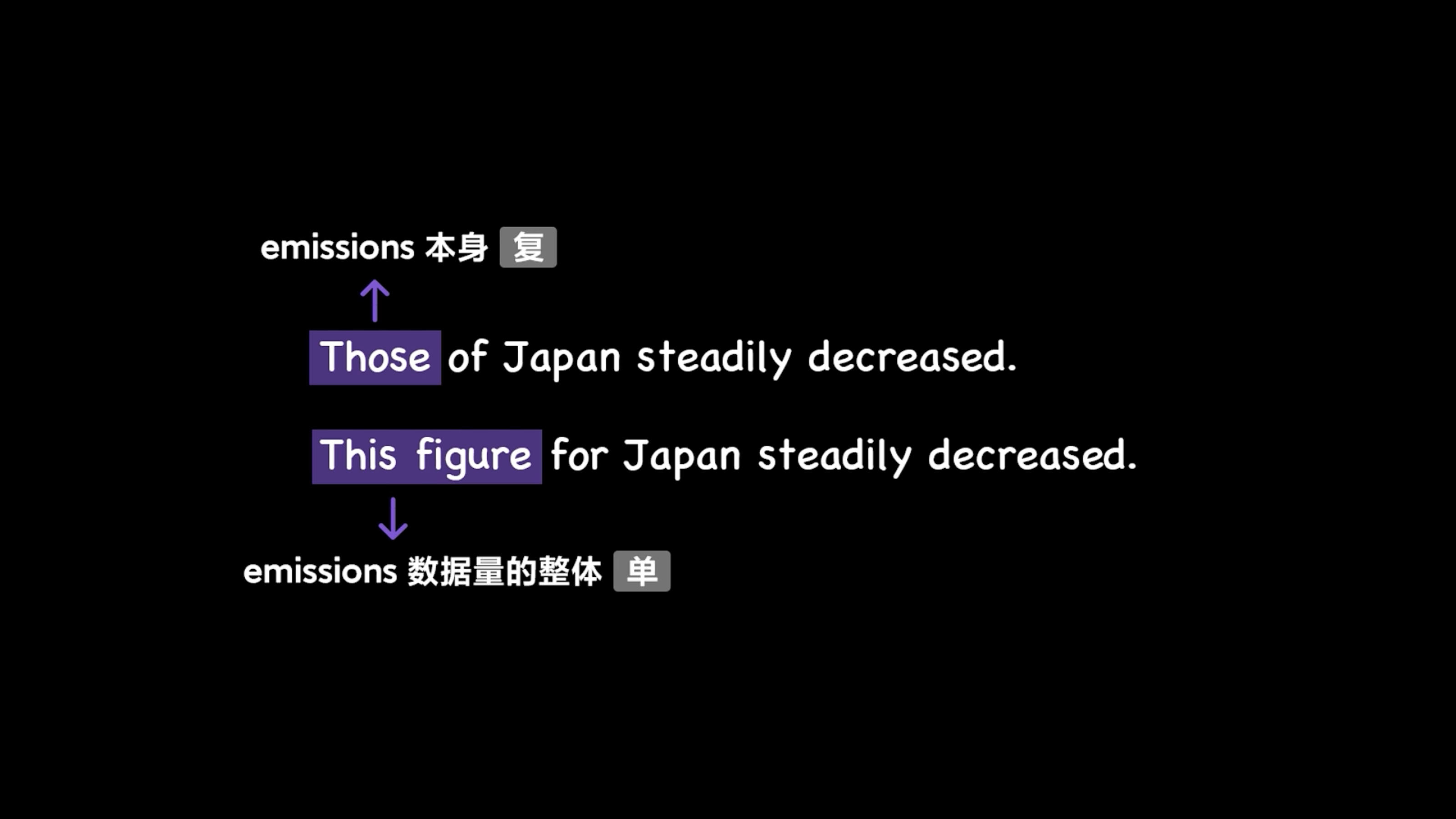 img/writing-skills-60.png