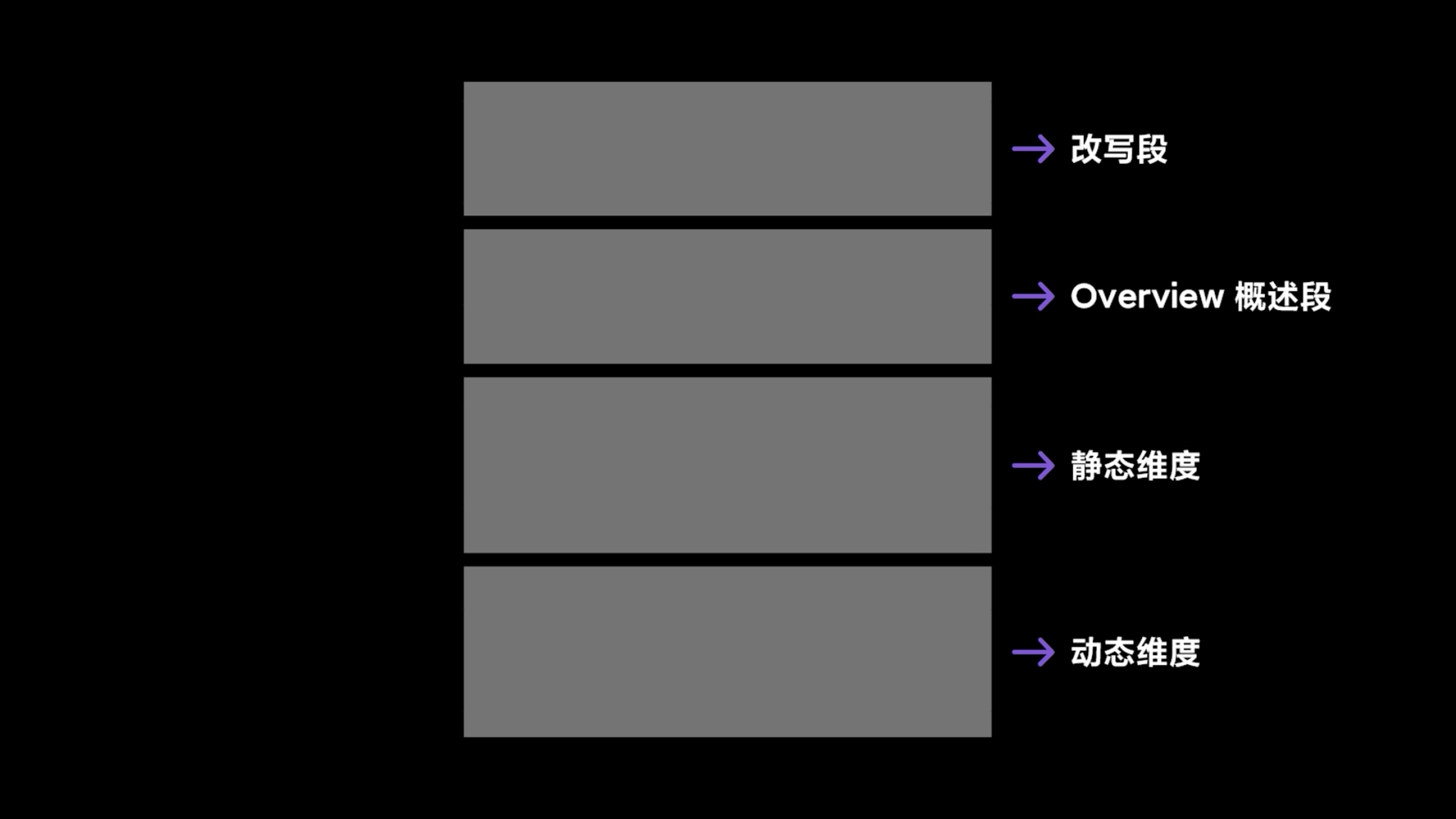 img/writing-skills-70.png