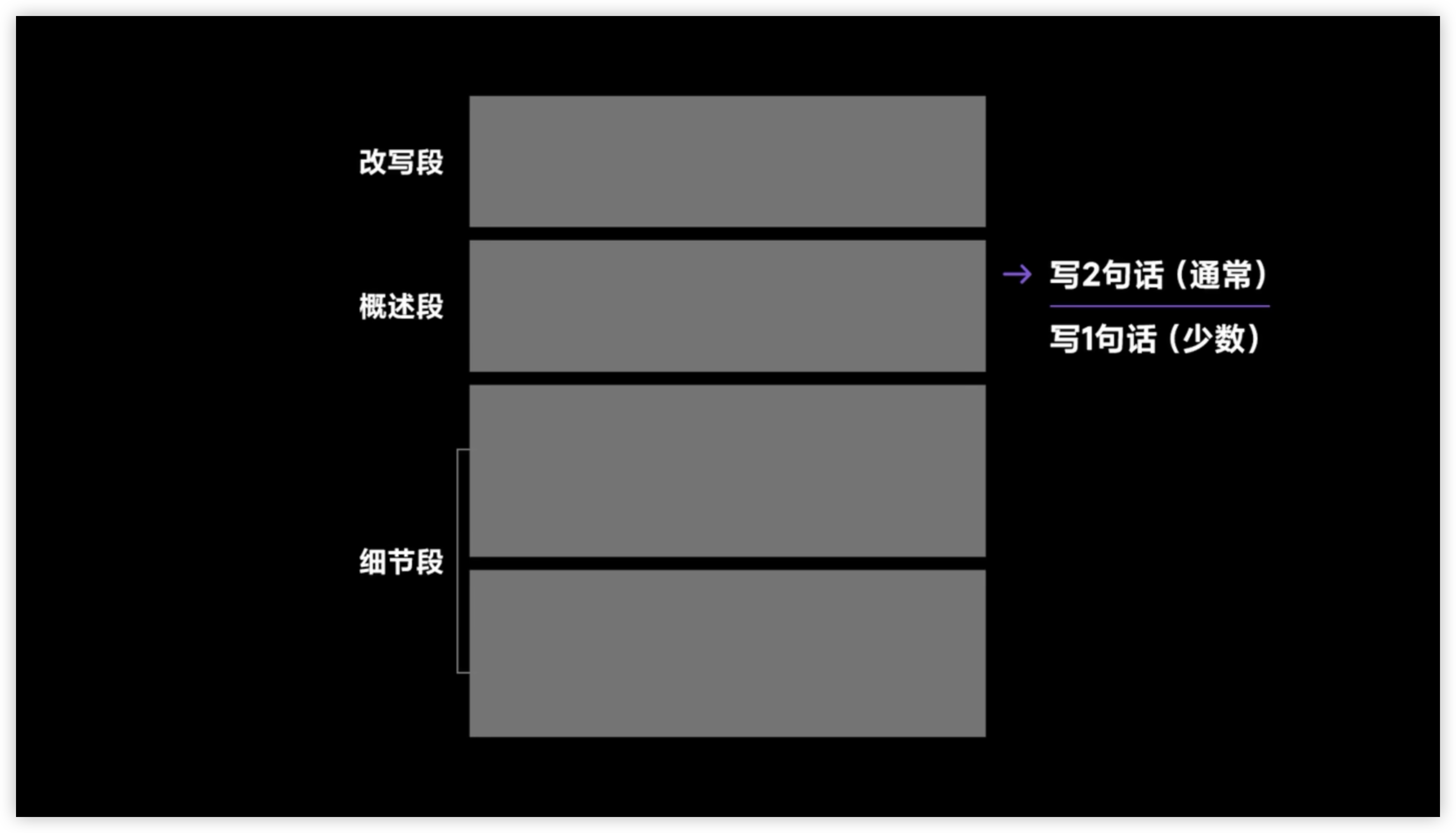 img/writing-skills-8.png