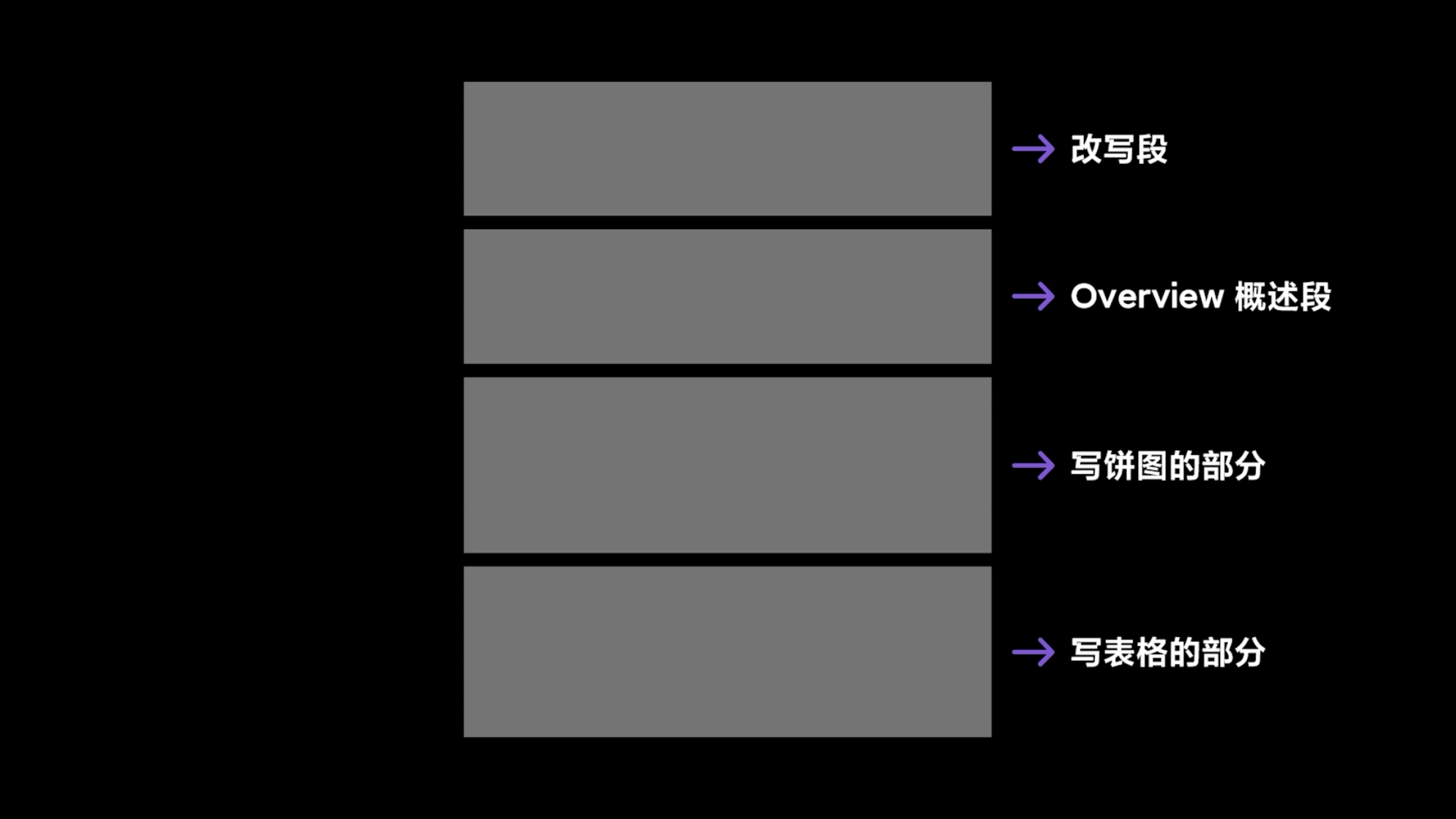 img/writing-skills-81.png