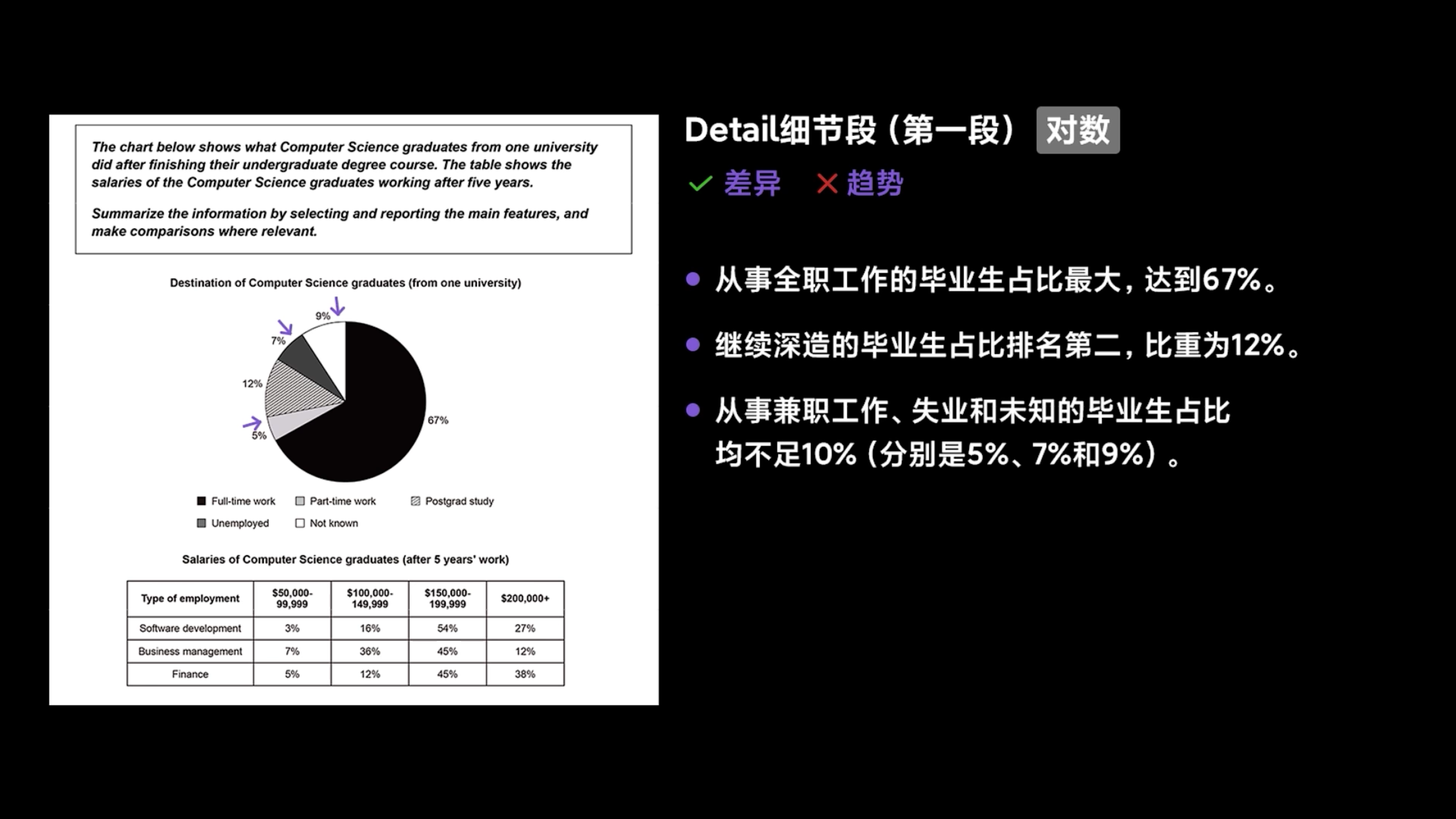 img/writing-skills-85.png