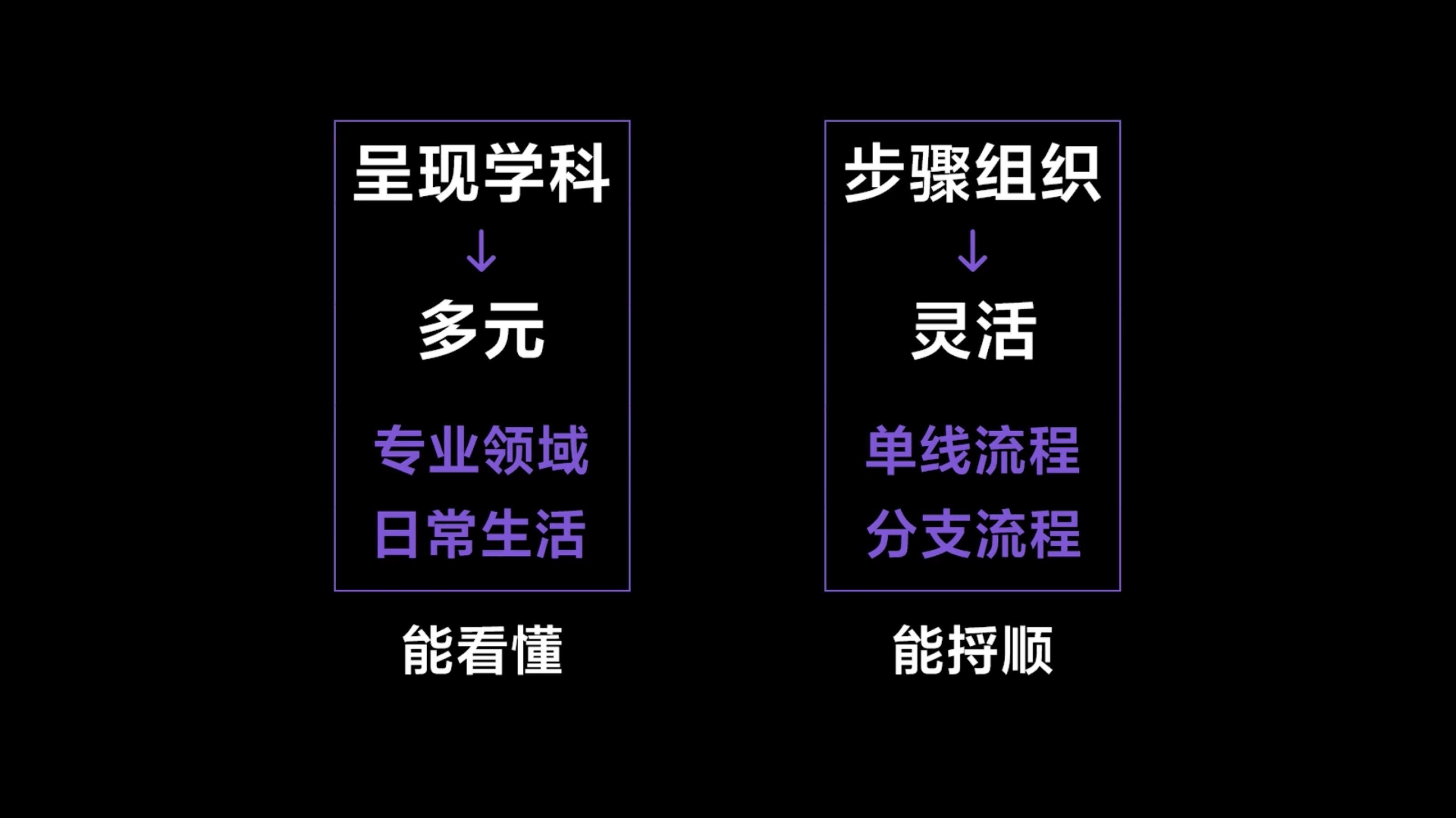 img/writing-skills-92.png