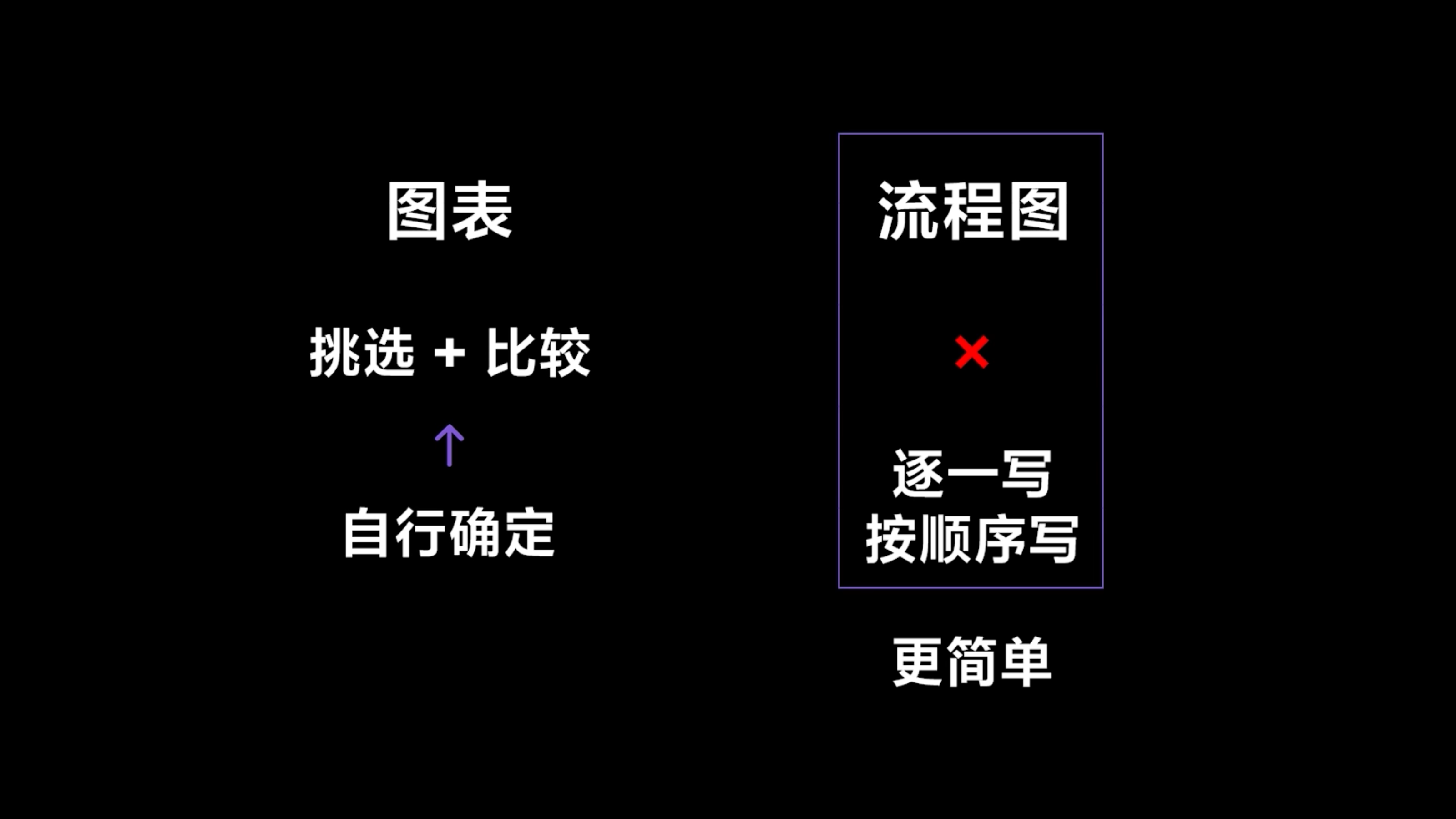 img/writing-skills-93.png