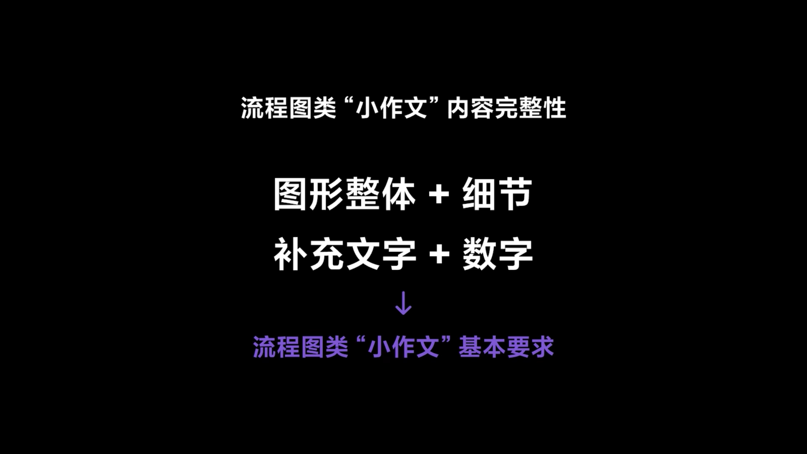 img/writing-skills-98.png