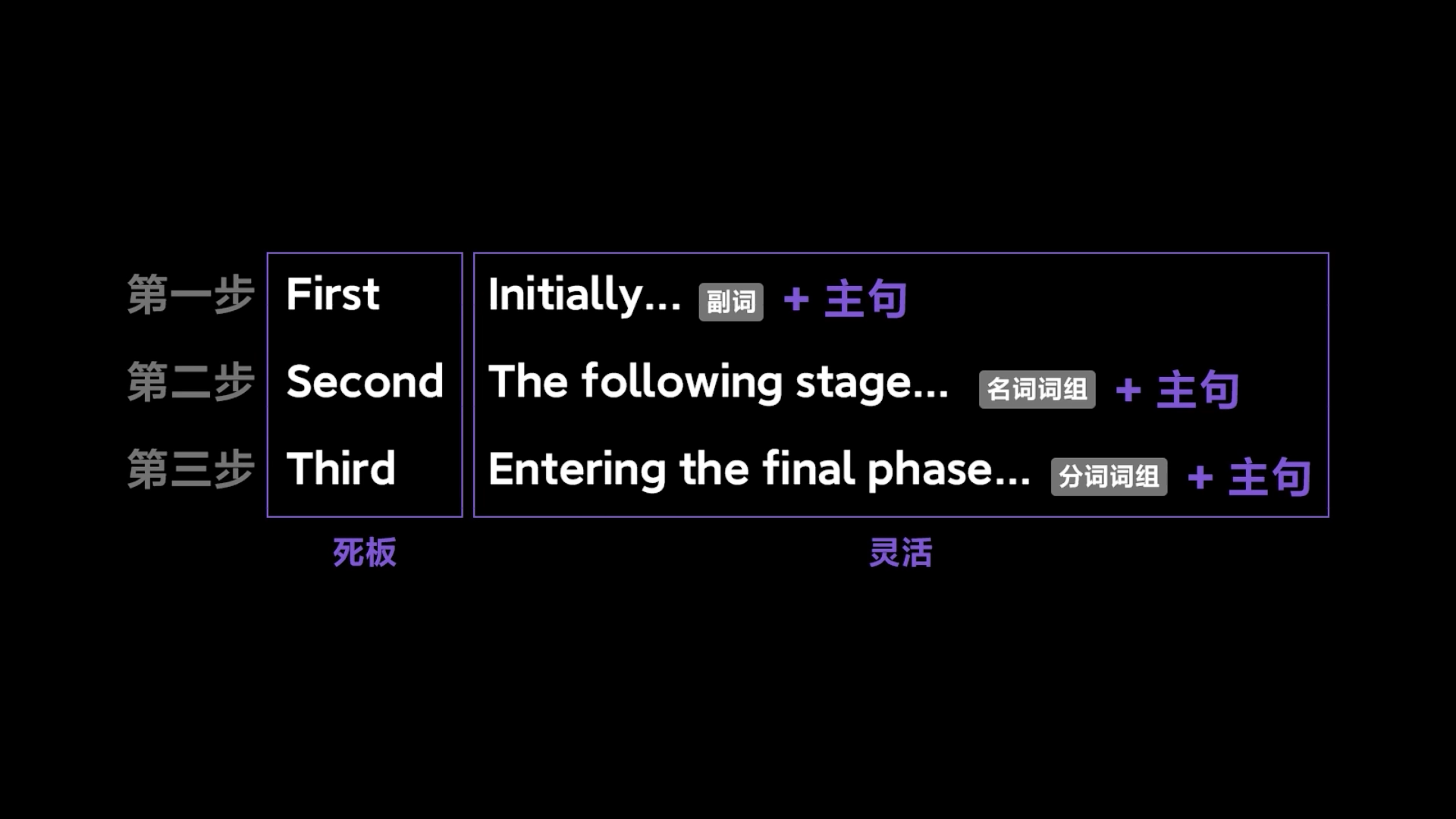 img/writing-skills-99.png