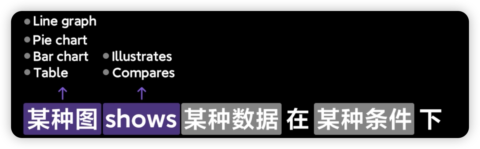 img/writing-skills.png